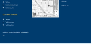 Strategic Property Management 