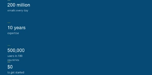 Sendinblue, Inc