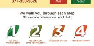 aCremation.com