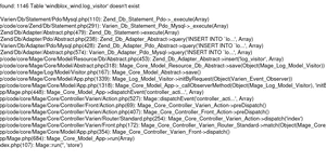 Topdown Incorporated