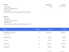 Sorts of hidden fees and charges, additional car damages found