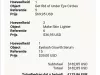 Never received the products
